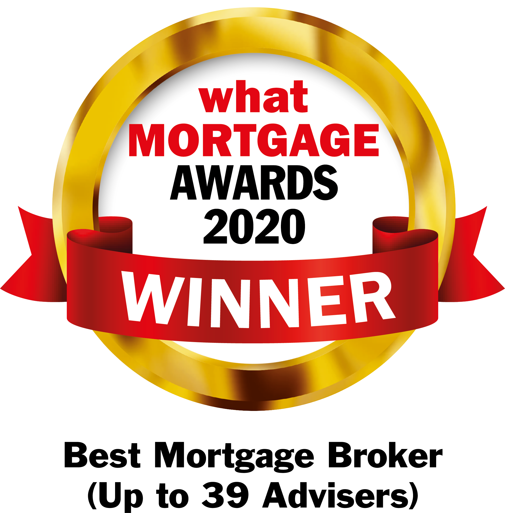 What Mortgage Awards 2020