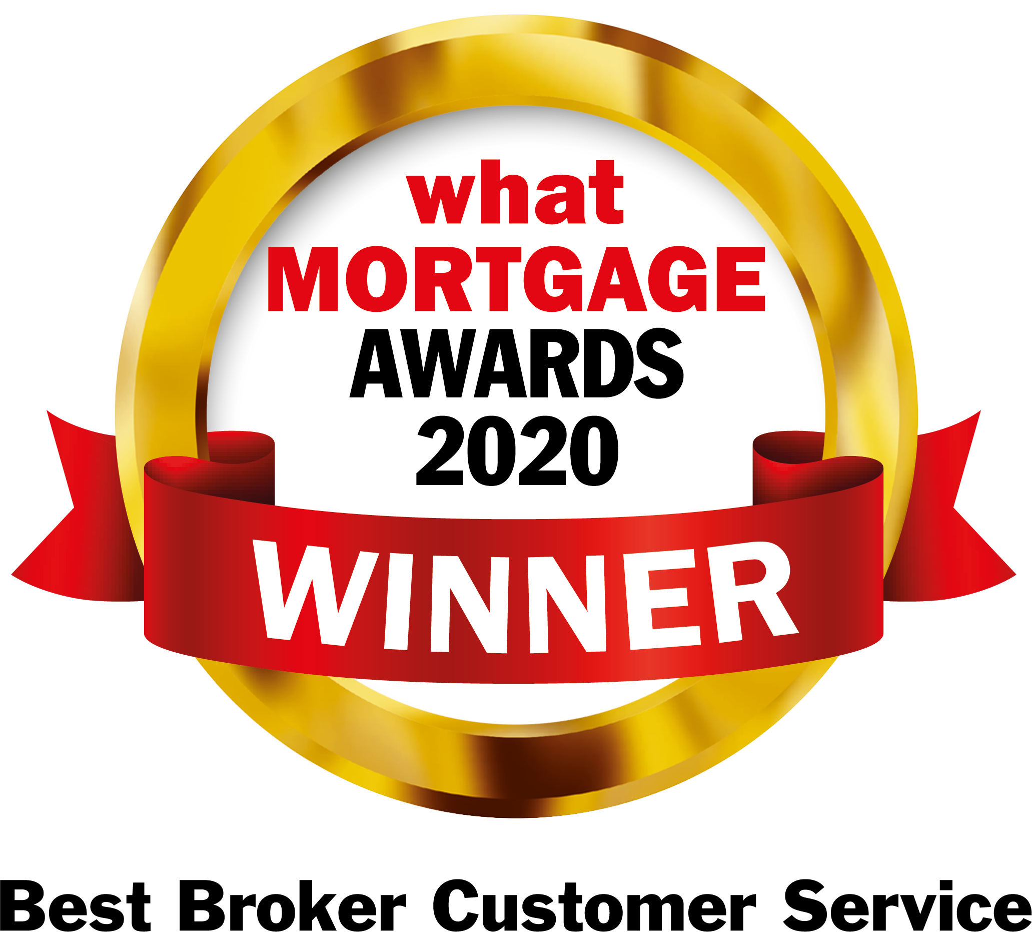 What Mortgage Awards 2020