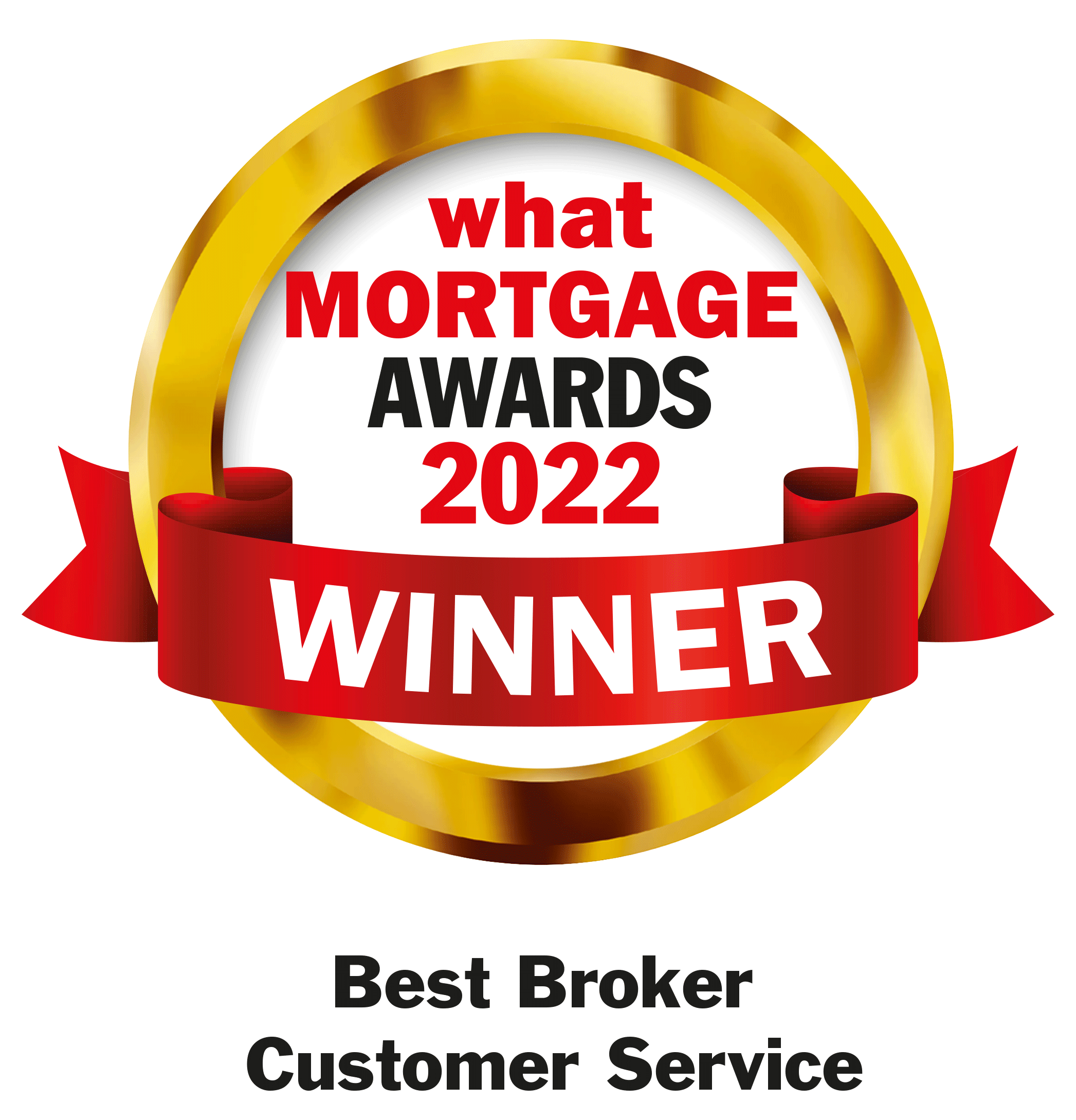 What Mortgage Awards 2022